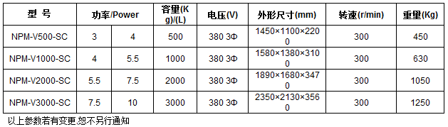 �ݗUʽ��ɫ�C���g(sh��)����(sh��)